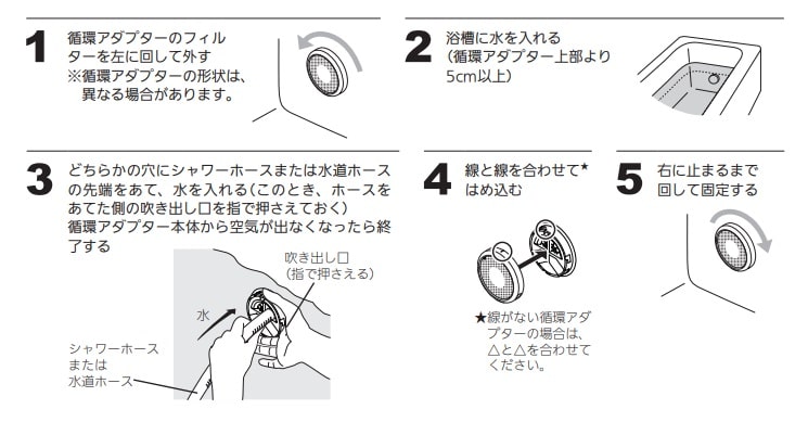 呼び水の方法