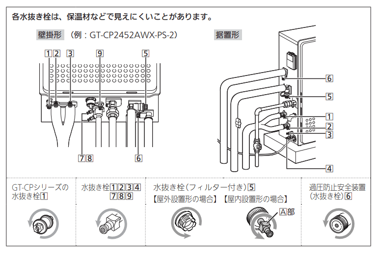 ガス給湯器の水抜き栓の位置